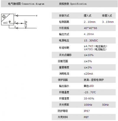 厂家直销哈维触摸屏 HW7000IE【原装 正品 特价】