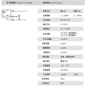 厂家直销哈维触摸屏 HW7000IE【原装 正品 特价】