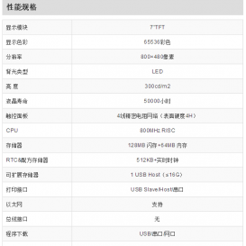 厂家直销哈维触摸屏 HW10000IE【原装 正品 特价】